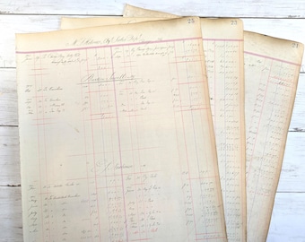 3 Vintage Ledger Pages: Handwritten Ephemera or Decoupage Papers 18x11, 1900s Mining Company Records