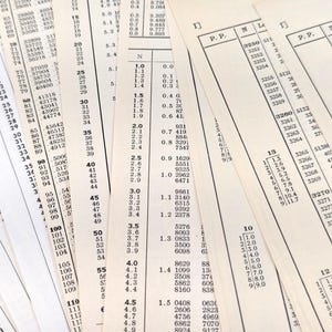 May include: Close-up of several aged, yellowed pages filled with numerical data and calculations. The pages are from a book or document, with columns and rows of numbers. The paper has a vintage look.