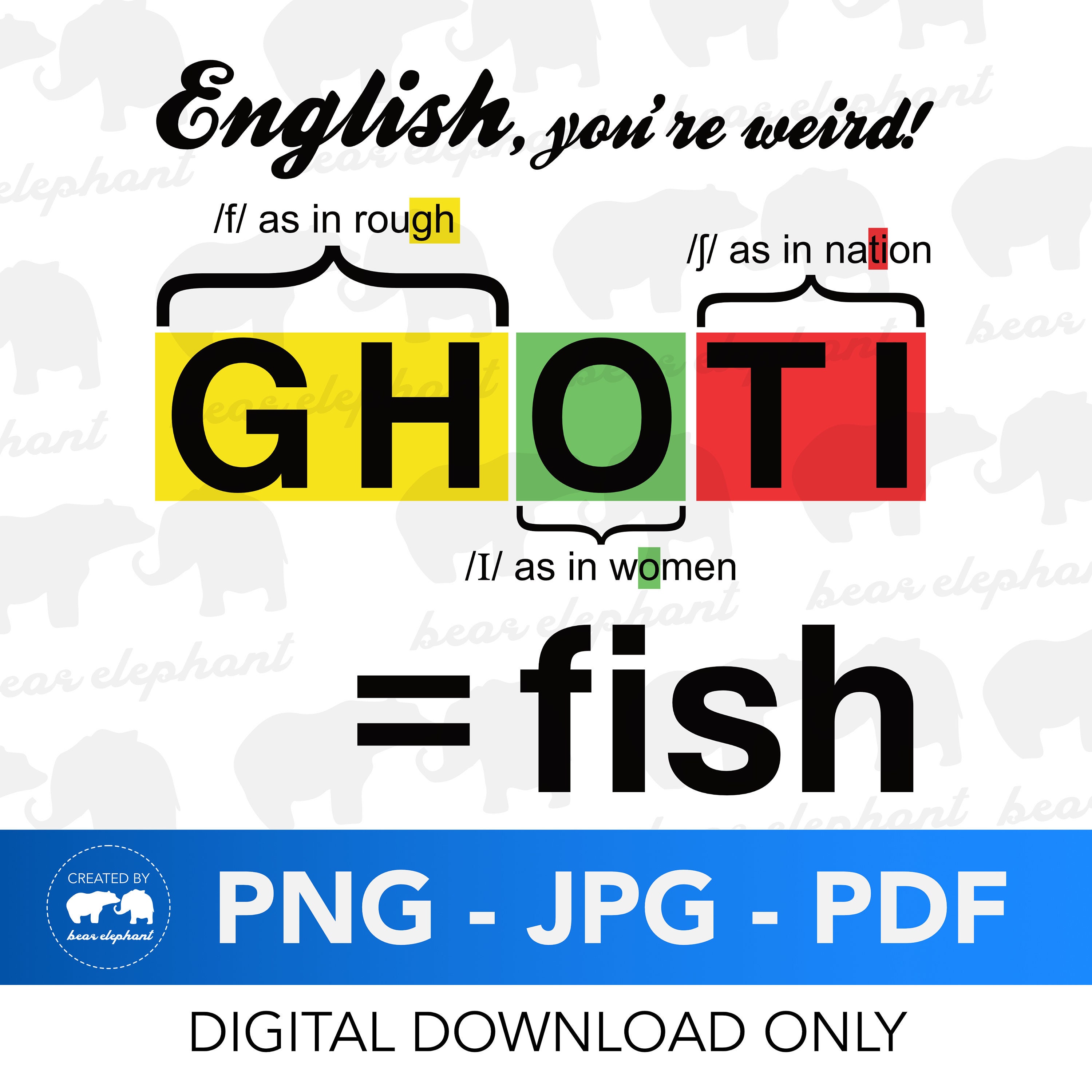English Language Funny GHOTI Fish Premium Vector PNG JPG - Etsy UK English Language Funny GHOTI Fish Premium Vector PNG JPG - Etsy UK