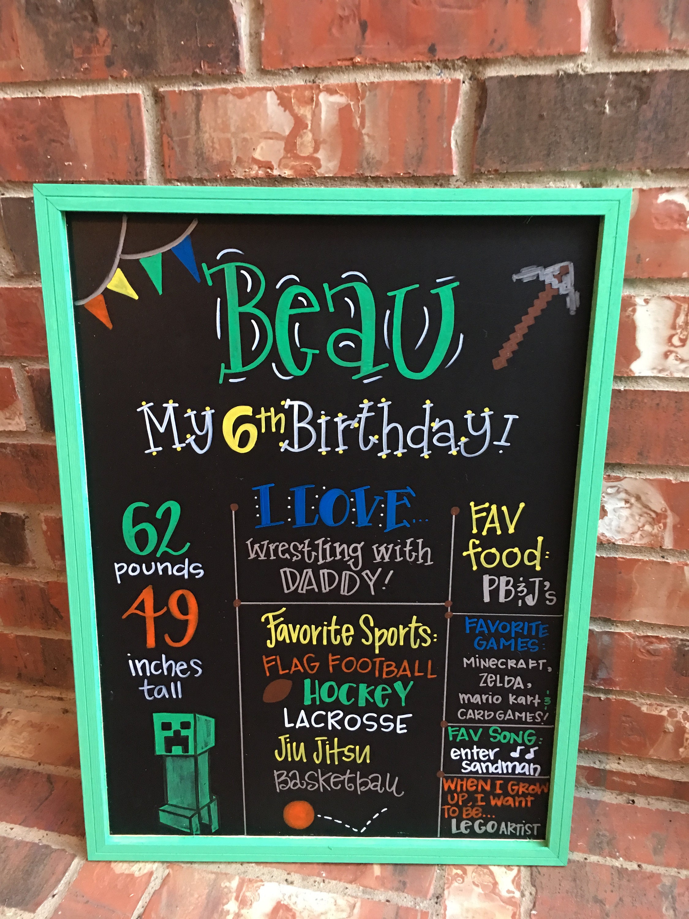Minecraft Themed Geburtstags Tafel Von Hand Bemalt Geburtstag Etsy