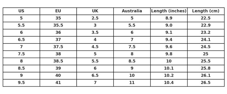 May include: A shoe size conversion chart with measurements in US, EU, UK, and Australian sizes. The chart also includes lengths in inches and centimeters, with the longest measurement being 10.4 inches (26.5 cm).