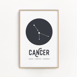 Cancer - PRINTABLE WALL ART - Instant Digital Download, Cancer Zodiac Gifts, Zodiac Sign, Cancer Horoscope Wall Art