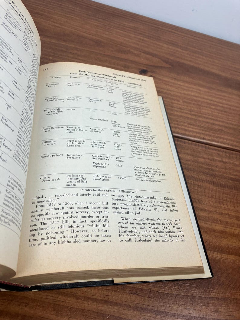 Może przedstawiać: Otwarta książka z historycznym tekstem na postarzanym papierze. Strony są poż&oacute;łkłe, z czarnym tekstem i tytułami. Książka jest otwarta na stronie z listą nazwisk i dat oraz fragmentem tekstu.