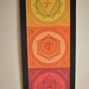 May include: A wall hanging with three chakra symbols. The top symbol is yellow and represents the solar plexus chakra. The middle symbol is orange and represents the sacral chakra. The bottom symbol is red and represents the root chakra.