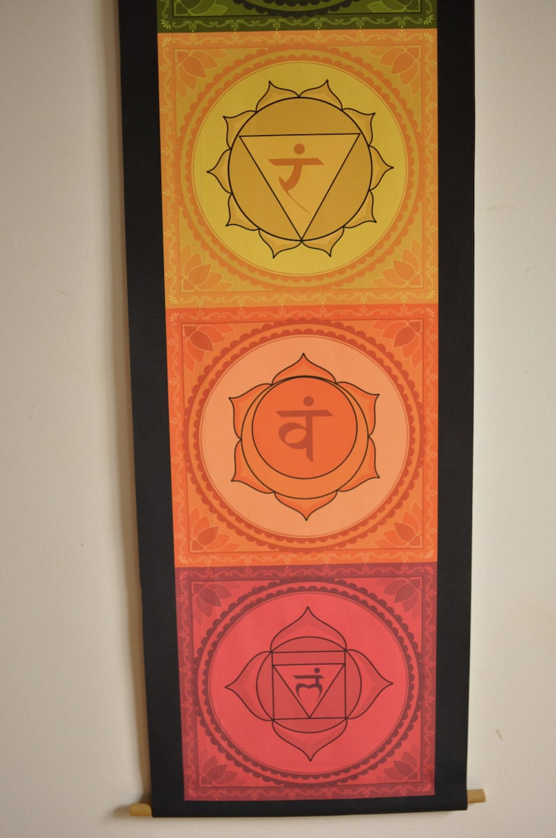 May include: A wall hanging with three chakra symbols. The top symbol is yellow and represents the solar plexus chakra. The middle symbol is orange and represents the sacral chakra. The bottom symbol is red and represents the root chakra.