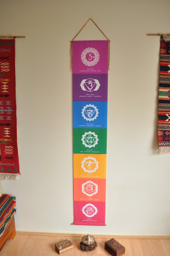 Chakra Banner Wall Hanging Art Yoga Decor Image 0