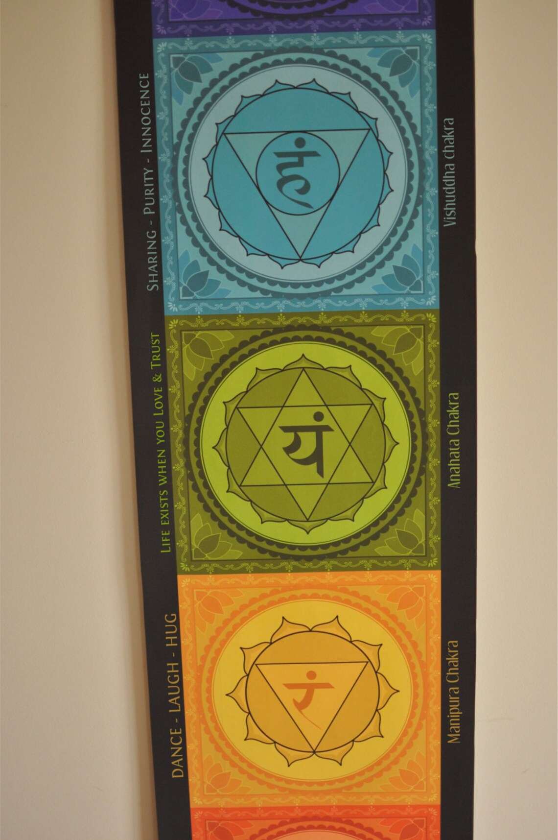 Chakra banner Chakra wall hanging handmade yoga Chakra Etsy