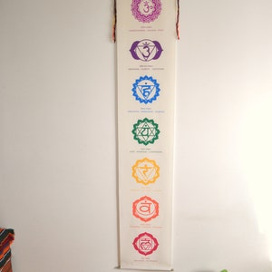 チャクラバナー - チャクラ壁掛け - ハンドメイド - チャクラ壁アート - ヨガスタジオの装飾 - 瞑想祭壇 - 瞑想ギフト - チャクラタペストリー