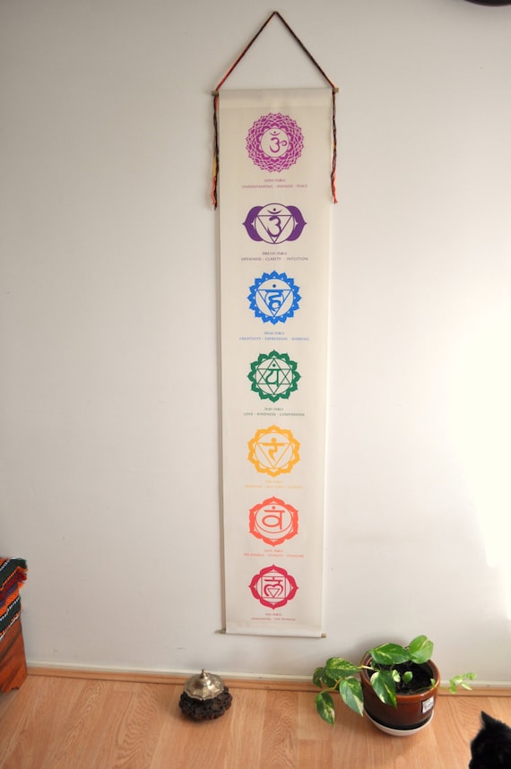 Chakra Banner: Handmade Canvas Wall Hanging, Yoga Decor
