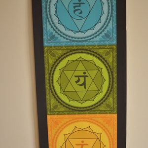 May include: A colorful wall hanging with seven chakras, each represented by a different color and symbol. The chakras are arranged vertically, with the root chakra at the bottom and the crown chakra at the top. The symbols are written in Sanskrit.