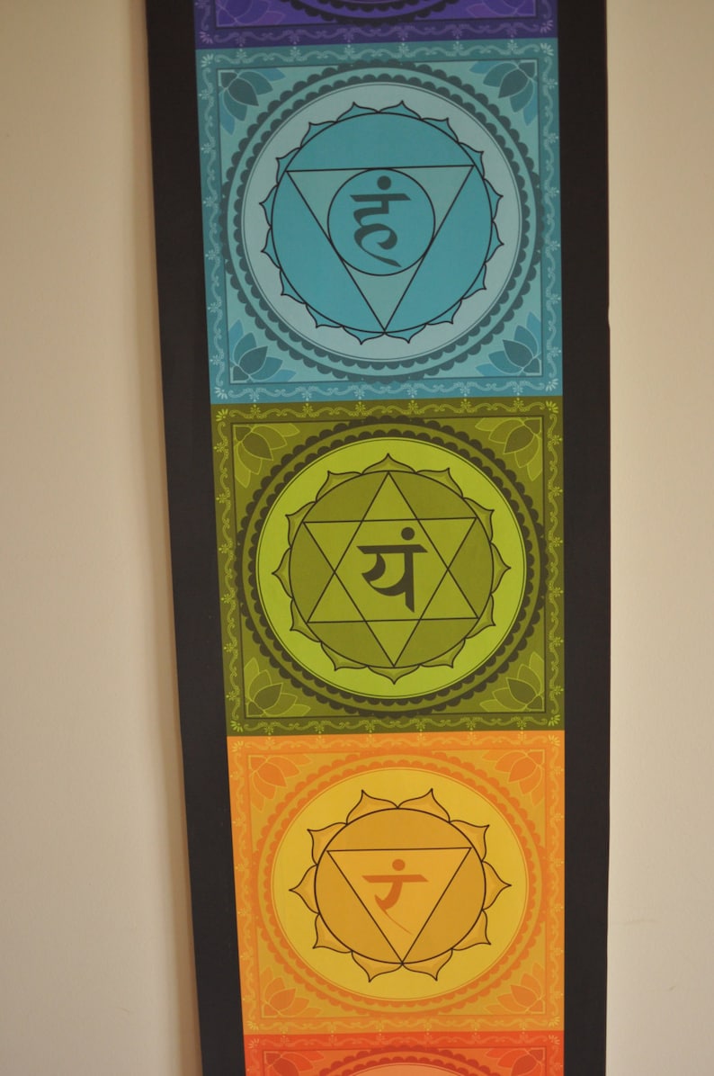 May include: A colorful wall hanging with seven chakras, each represented by a different color and symbol. The chakras are arranged vertically, with the root chakra at the bottom and the crown chakra at the top. The symbols are written in Sanskrit.