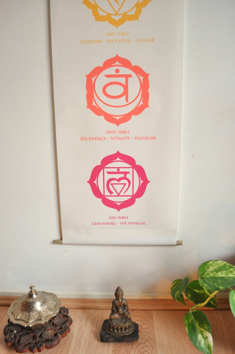 May include: A white poster with three pink and red chakra symbols. The symbols are surrounded by a flower-like design. The poster also includes the names of the chakras and their associated qualities. The text reads: "solar chakra FREEDOM SELF LOVE HUMOR", "navel chakra SEX ENERGY VITALITY PLEASURE", and "root chakra GROUNDING THE PHYSICAL".