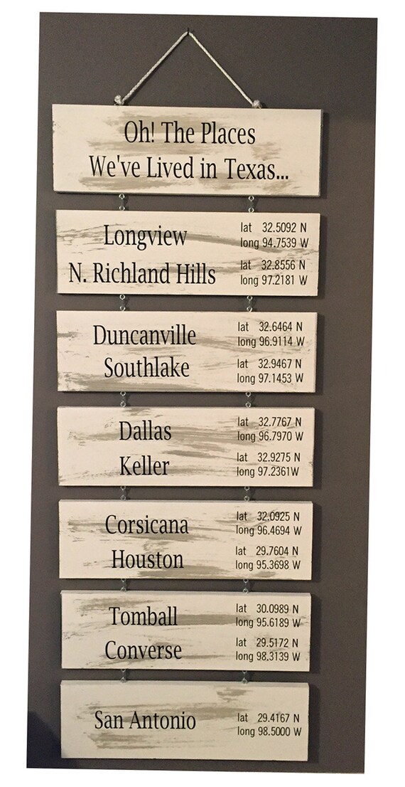City Signs Etsy