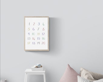 Colourful Minimal, Printable Numbers, Educational Prints, Gender Neutral Digital Prints, Children, Learning