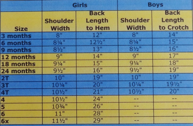 Op de afbeelding: Een tabel met maten, schouderbreedte en ruglengte voor meisjes- en jongenskleding. De tabel bevat maten van 3 maanden tot 6x. De maten zijn in inches.