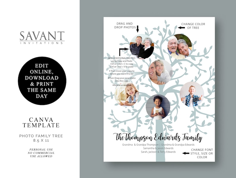 Family Tree Canva Template, Genealogy, Editable Photo Template ...