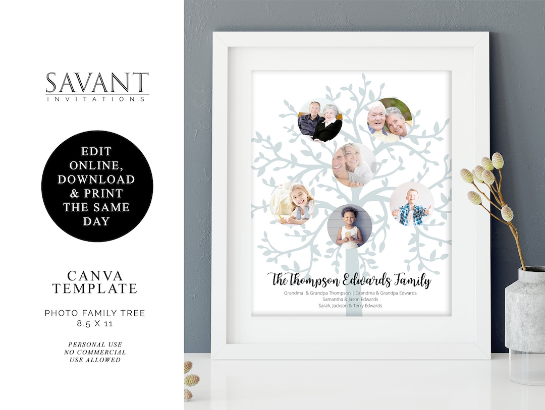 Family Tree Canva Template, Genealogy, Editable Photo Template ...