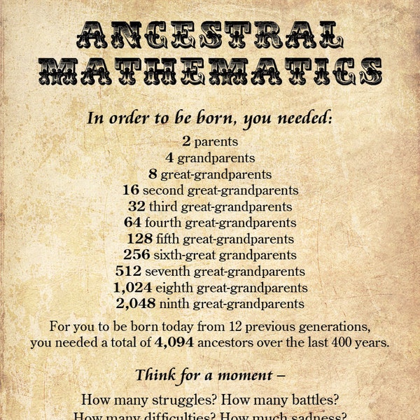 Ancestral Mathematics Print 11"x14" DIGITAL DOWNLOAD