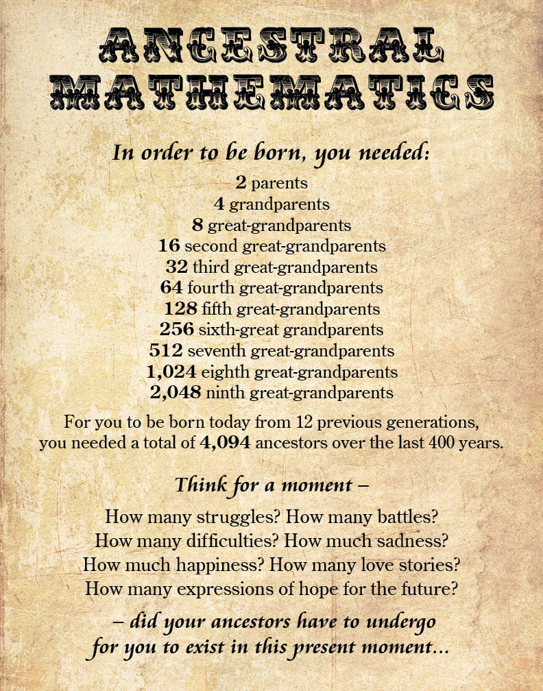 Ancestral Mathematics Print 11