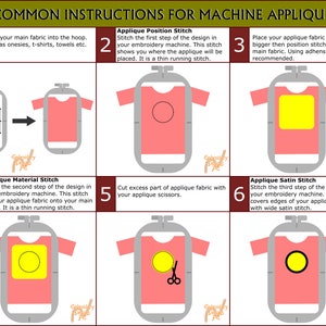 May include: A six-step guide for machine applique, showing how to position, attach, and stitch applique fabric onto a t-shirt. The steps are illustrated with images of a t-shirt in a hoop, with a circle or square of yellow fabric.
