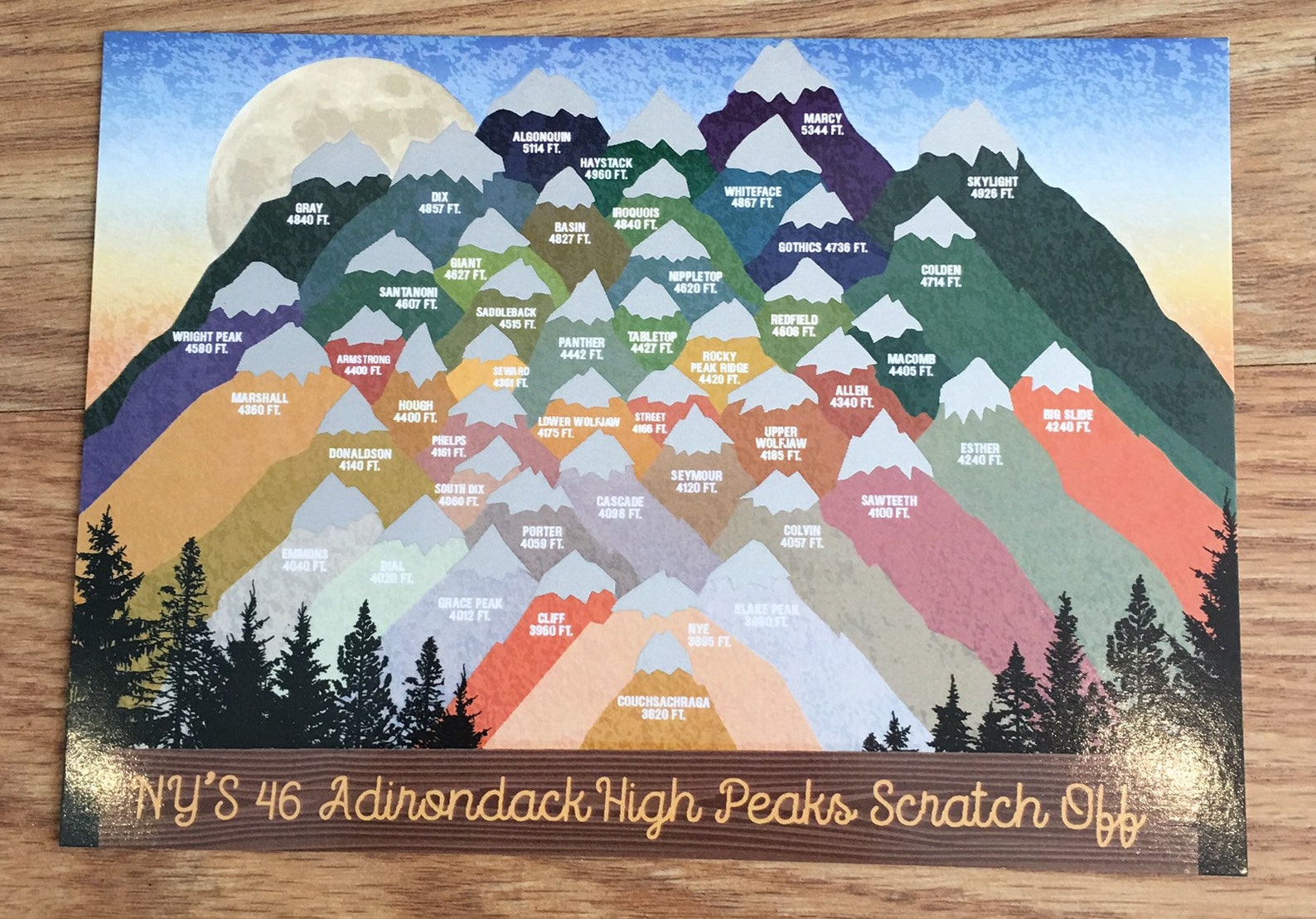 easiest adk high peaks