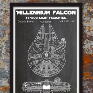 Star Wars Millennium Falcon Galactic Patent - Geek Decor - Patent Print ...
