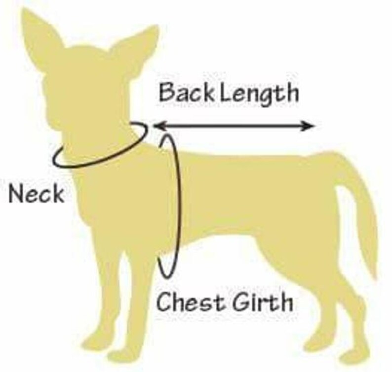 May include: Diagram showing how to measure a dog for a harness. The diagram shows a dog with lines indicating where to measure the neck, back length, and chest girth.