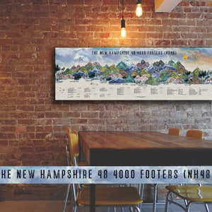 NH 4000 footers Canvas TRACKER New Hampshire Art New Hampshire Gift White Mountains Art New Hampshire 4000 NewHampshire Peaks Nh High Points