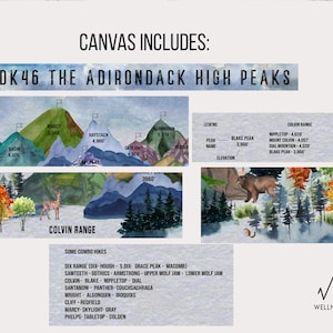 ADK46 Adirondack High Peaks, Progress Tracker, ADK46 Map, ADK 46er ...