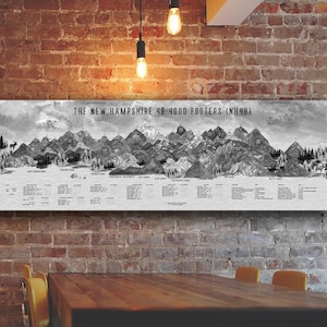 NH 4000 footers Canvas Tracker Black and White, New Hampshire Art, New England Gift, White Mountains Souvenir, 4000 NH High Points, NH48