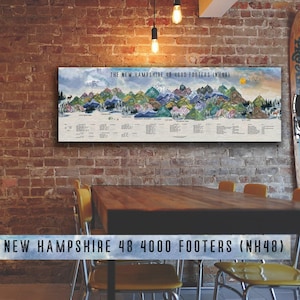 NH 4000 footers Tracker, New Hampshire Home Wall Decor, New England, White Mountains, 4000 NH High Points, Birthday Gift, Anniversary Gift