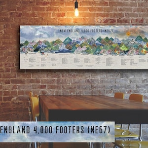 New England Home Decor, NE67, 4000 Footers, New Hampshire, White Mountains, Above Bed Decor, Cubicle Decor, Birthday Gift, Anniversary Gif