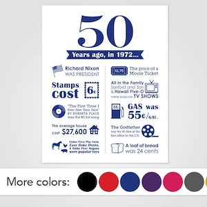 Printable 50th Birthday Sign • 50th Anniversary Poster • 50 Years Ago Born in 1972 • Fun Facts • Trivia Party Decor • Download • Decorations