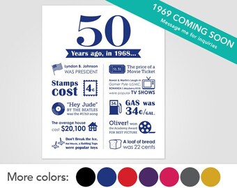 Events 1968 Facts Etsy
