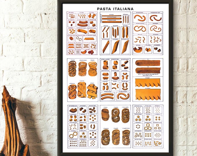 Vintage Food Posters Vintagewallgraphics