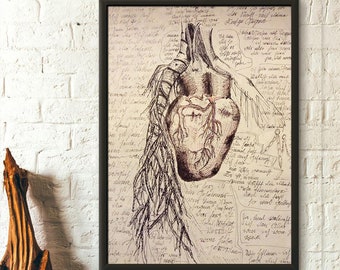 Da Vinci Anatomy Print Medical Decor Human Anatomical Poster - Etsy Da Vinci Anatomy Print Medical Decor Human Anatomical Poster - Etsy