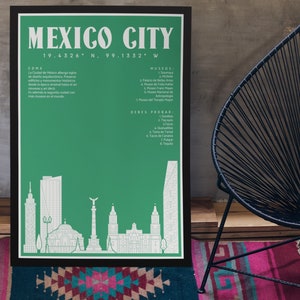 Wall Art Mexico Travel Poster - Mexico City Poster Wall Art