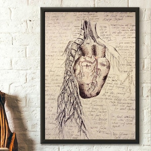 Da Vinci Anatomy Print - Medical Decor Human Anatomical Poster Da vInci Poster Heart Anatomical Prints Medical Decor Gift Idea Heart Print