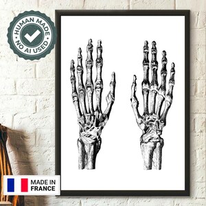 Premium Quality Poster: Anatomical Wall Art Medical Decor Anatomical Poster Medical illustration Graduation Present Hand poster Wall Art