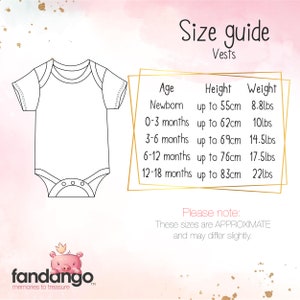 K&ouml;nnte beinhalten: Gr&ouml;&szlig;entabelle f&uuml;r Baby-Bodys mit einer Tabelle, die Alter, Gr&ouml;&szlig;e in Zentimetern und Gewicht in Pfund anzeigt. Die Tabelle zeigt Gr&ouml;&szlig;en von Neugeborenen bis 12-18 Monate.