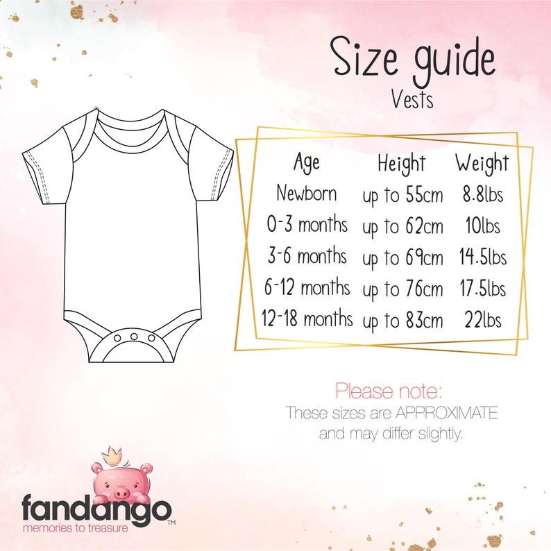 K&ouml;nnte beinhalten: Gr&ouml;&szlig;entabelle f&uuml;r Baby-Bodys mit einer Tabelle, die Alter, Gr&ouml;&szlig;e in Zentimetern und Gewicht in Pfund anzeigt. Die Tabelle zeigt Gr&ouml;&szlig;en von Neugeborenen bis 12-18 Monate.