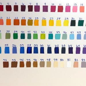 Paint Your Own, Floral DIY Paint Kit, Paint Party, Girls Night, Craft Night, DIY Home Decor, DIY Gift, Mother’s Day, Birthday, Family Night image 8