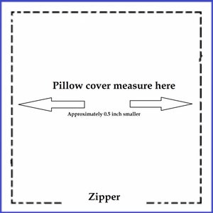 Puede incluir: Diagrama que muestra c&oacute;mo medir una funda de almohada. El texto dice "Pillow cover measure here" con flechas que apuntan a los lados de un rect&aacute;ngulo. El texto debajo del rect&aacute;ngulo dice "Approximately 0.5 inch smaller". La parte inferior del diagrama dice "Zipper".