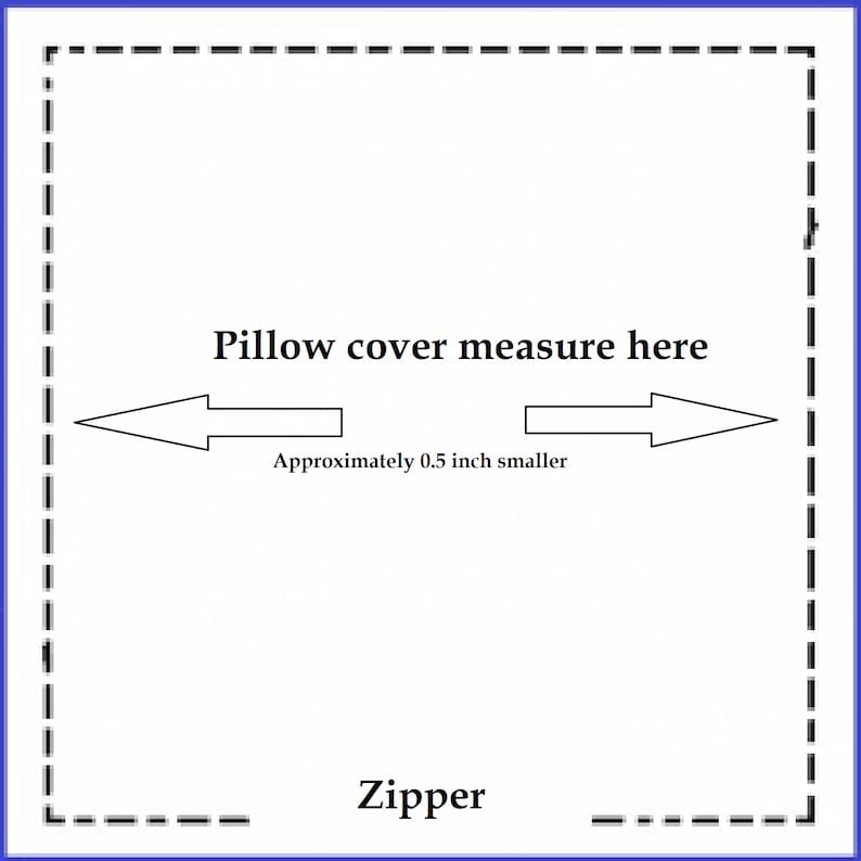 Puede incluir: Diagrama que muestra c&oacute;mo medir una funda de almohada. El texto dice "Pillow cover measure here" con flechas que apuntan a los lados de un rect&aacute;ngulo. El texto debajo del rect&aacute;ngulo dice "Approximately 0.5 inch smaller". La parte inferior del diagrama dice "Zipper".