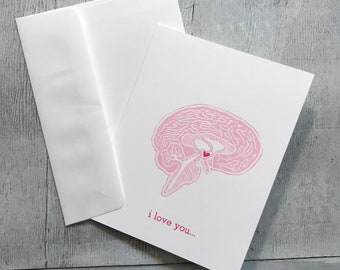 "Anatomisches Gehirn ""I Love You from the Bottom of Mythalamus"" Nerdige, wissenschaftliche Valentinstags- oder Jahrestags-Buchdruck-Grußkarte."