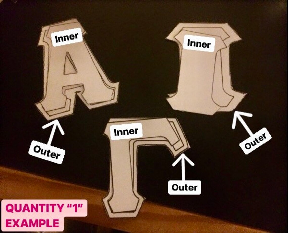 Traceable Greek Letter Stencils Set of 3 Reusable Letters Etsy