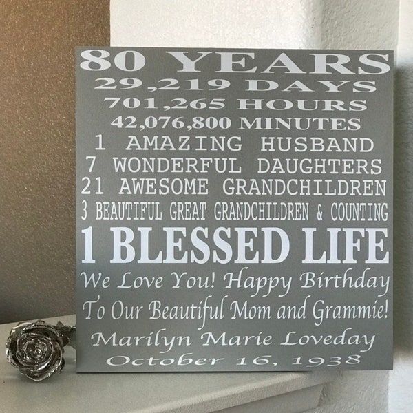 80 Year Old Birthday Wood Sign/Can Be Customized To Any Age/A Perfect Gift /Grandfather Gift/Grandmother Gift/2022 GRANDPARENTS/PARENTS 2022