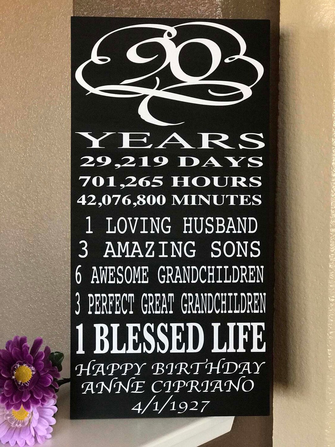 Mom or Dad Sign/mother's Day /A Beautiful Keepsake .. Can - Etsy