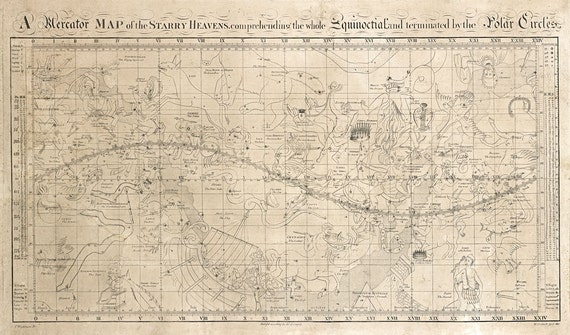 MP68 Vintage 1708 Zodiac Astronomy Constellations Celestial Map Poster A1//A2//A3