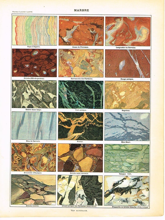 Marble Identification Chart